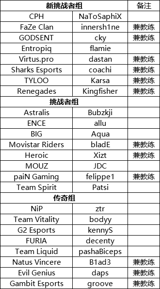 探索使命召唤黑色行动7的全新战役与玩法