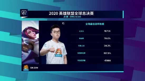 骁龙X2 Elite系列处理器引领Windows PC性能新标杆